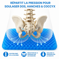 Coussin ergonomique en gel MyErgoPure - vue 2