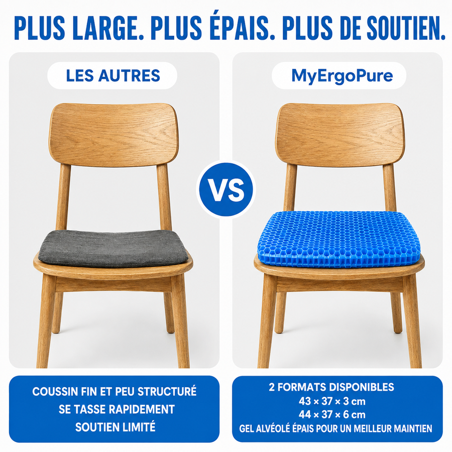 Coussin ergonomique en gel MyErgoPure - vue 7