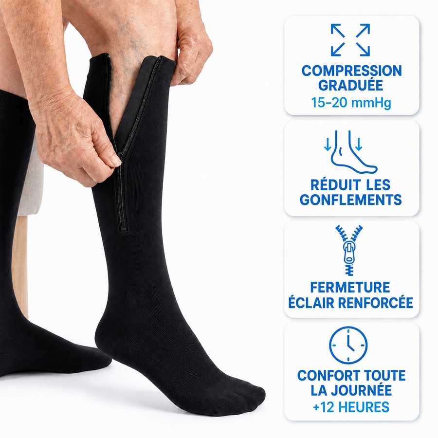 Bas de Contention Zippés MyErgoPure - vue 1