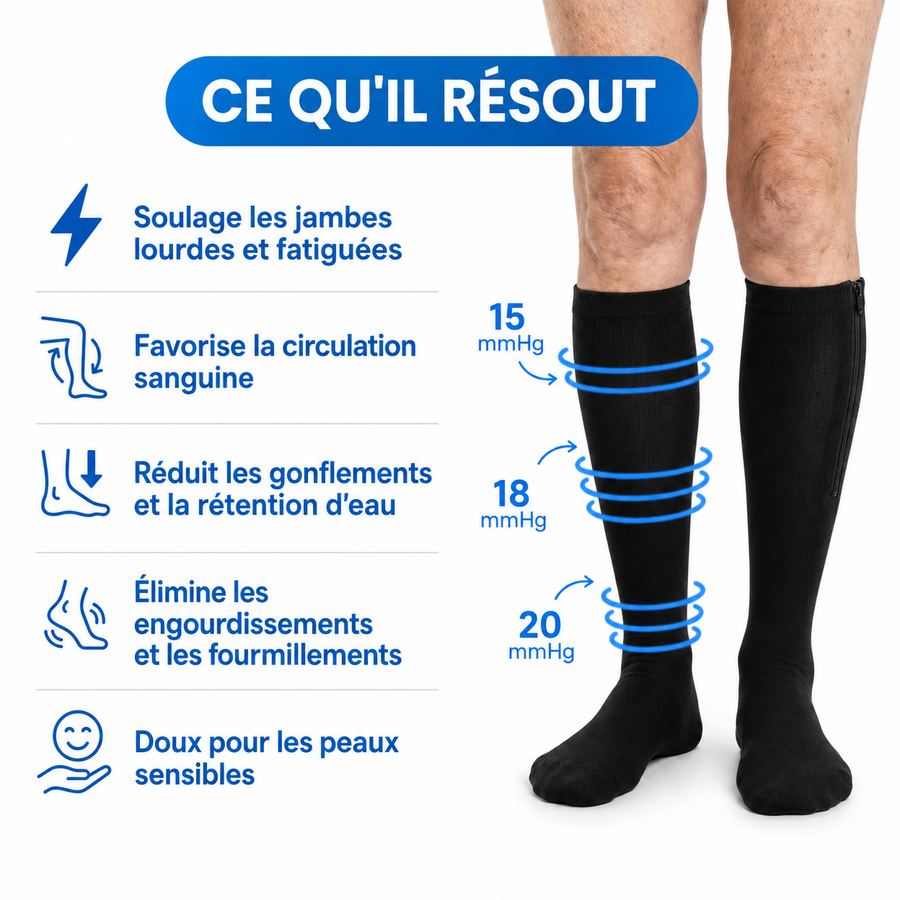 Bas de Contention Zippés MyErgoPure - vue 2