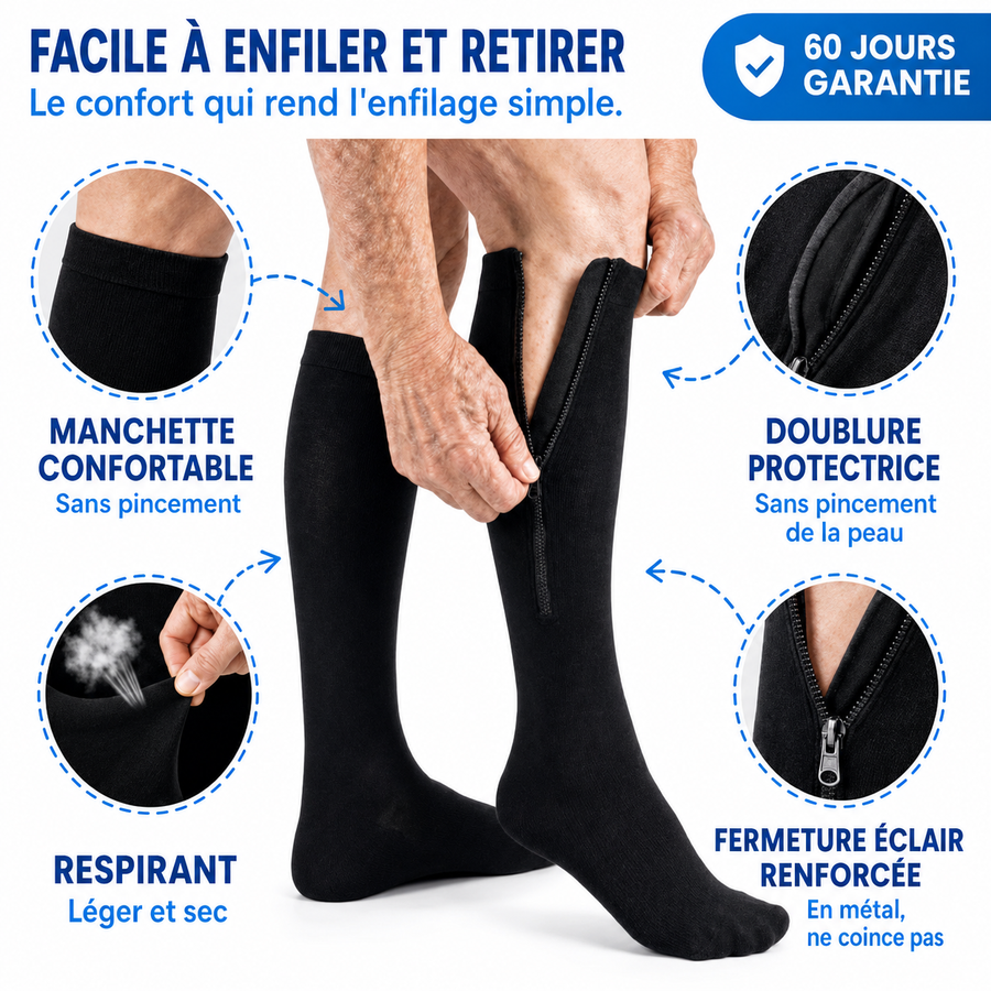 Bas de Contention Zippés MyErgoPure - vue 3