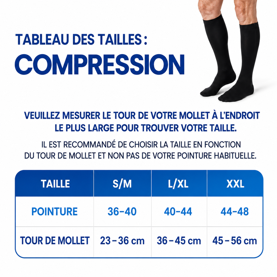 Bas de Contention Zippés MyErgoPure - vue 6